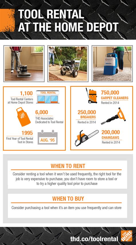 As your trusted source for DIY projects, storage needs, and packing, it's simple to make us your go-to source for truck <strong>rental</strong> as well. . Home depot tool rental hours